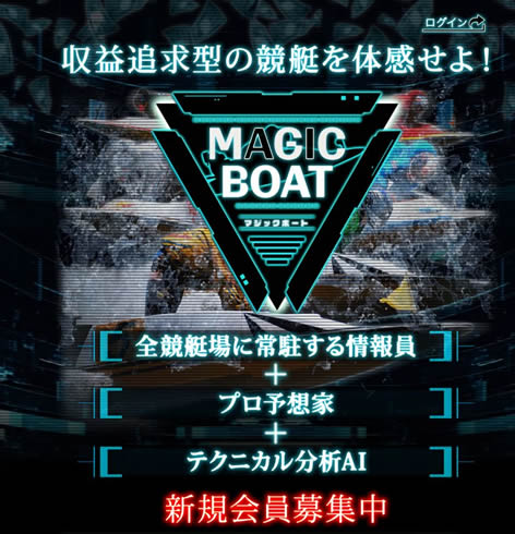 マジックボート/競艇予想サイト口コミ